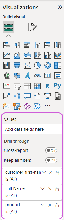 Drill through visulization tab in Power BI, AI, BI, business intelligence, visual analytics, advanced analytics