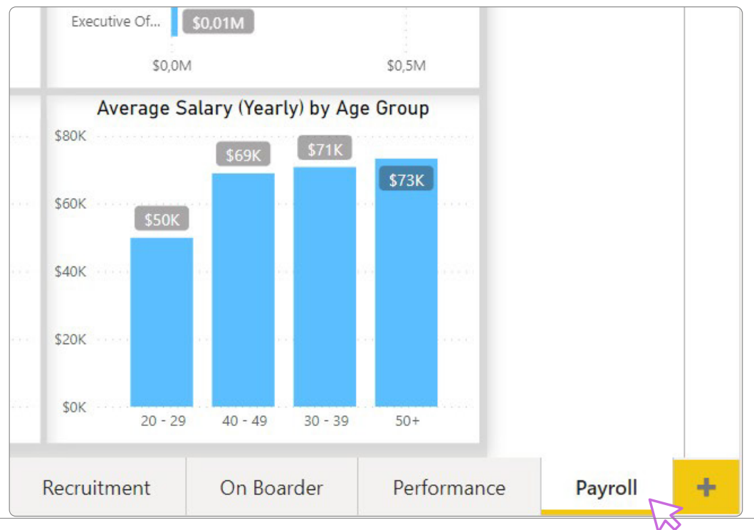 A screen showing how to start moving sheets within a Power BI report - step 1. Power BI, business intelligence, visual analytics, advanced analytics, big data analytics, visual reporting, powerbi