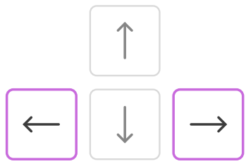 A visualization of arrows on a keyboard. Power BI, business intelligence, visual analytics, advanced analytics, big data analytics, visual reporting, powerbi