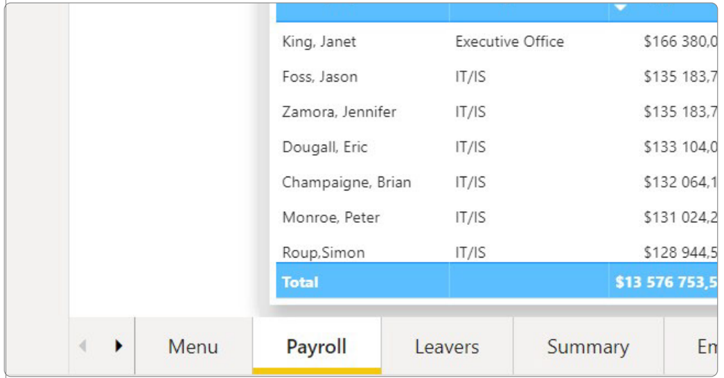 A screen showing how to move sheets within a Power BI report - step 3. Power BI, business intelligence, visual analytics, advanced analytics, big data analytics