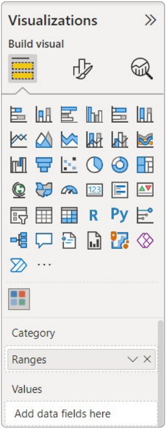 A screen showing how to use period slicers in Power BI. Power BI, business intelligence, visual analytics, advanced analytics, big data analytics